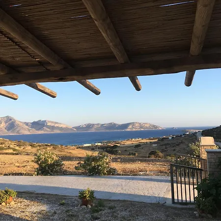 John's * Koufonisia